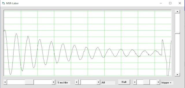 MSR Messlabor in der Streichholzschachtel